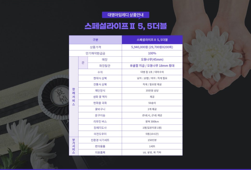 (주) 대명스테이션 이미지