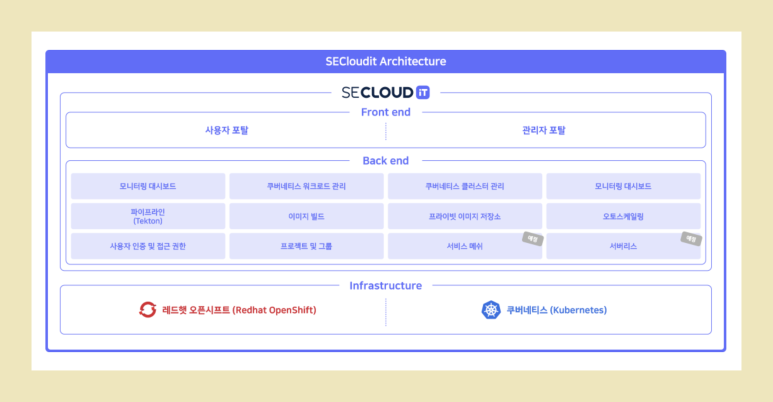 씨에이치커머스 이미지