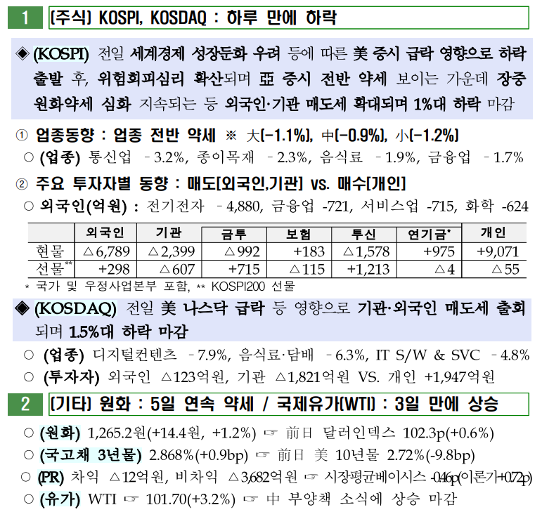 대성종합가스 이미지