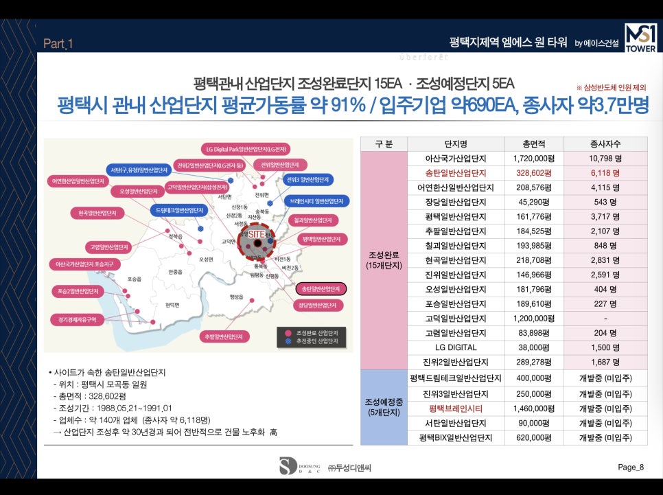 엠에스타워 이미지