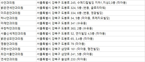행전빌딩 이미지