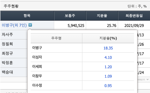 (주)네패스 이미지