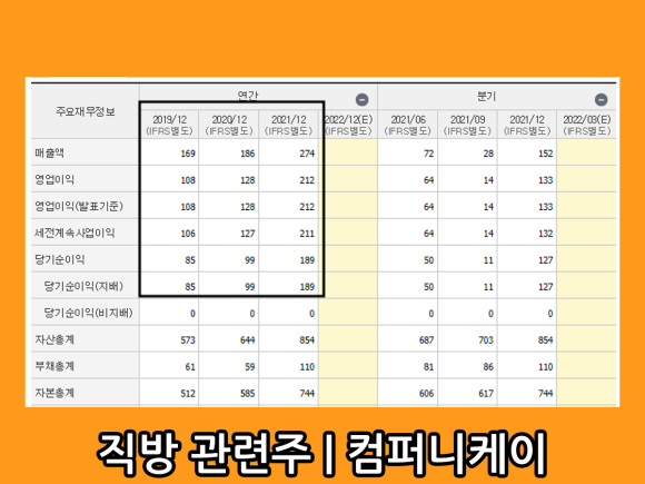 엘비컴퍼니 이미지