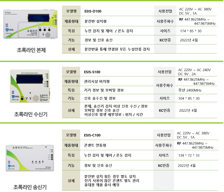 (주)우리티에스 이미지