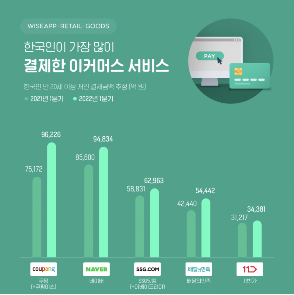 양강식품 이미지