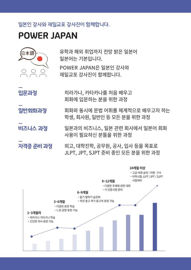 파워재팬 이미지