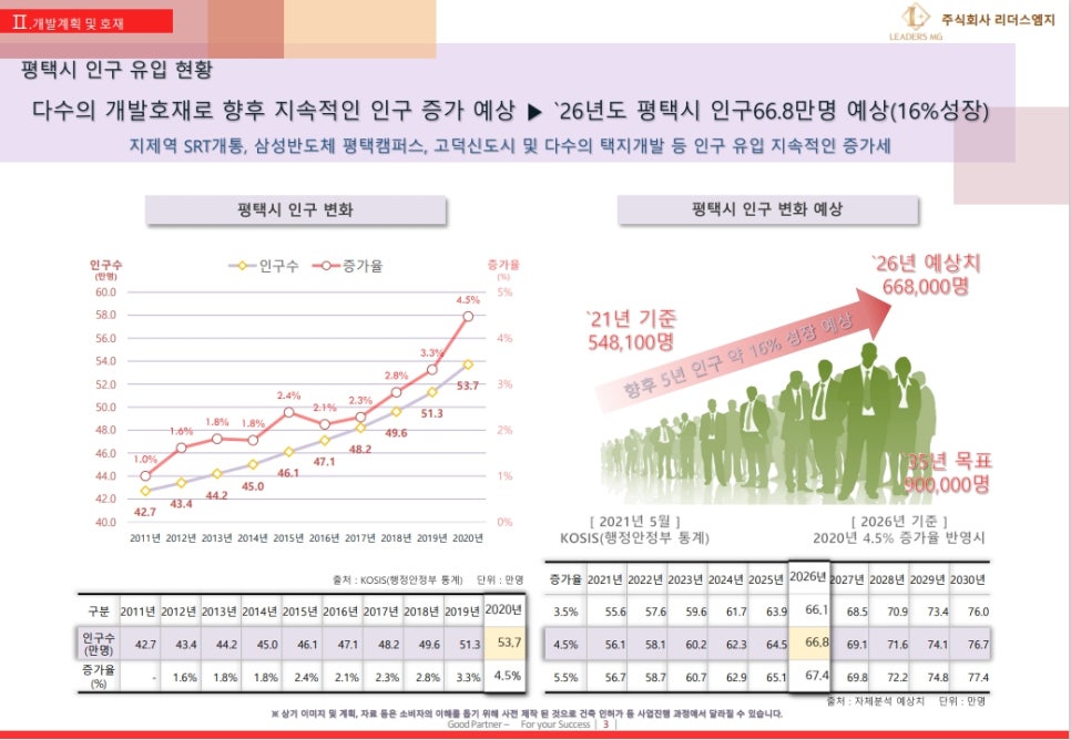 엠에스타워 이미지