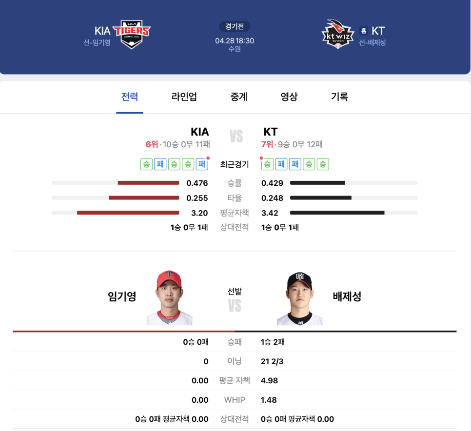 제성기아 이미지