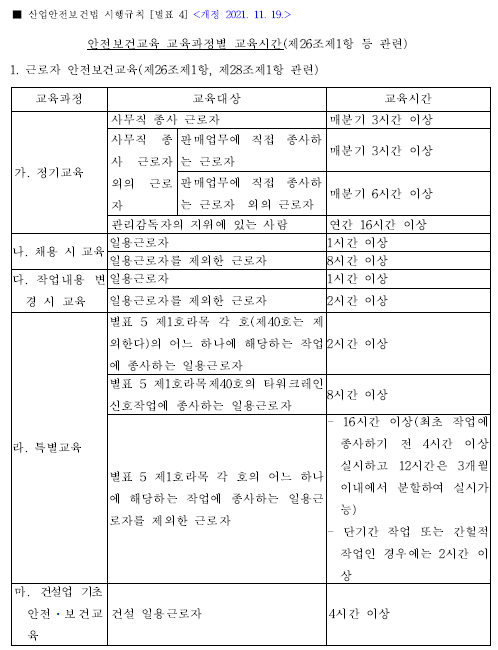 한국산업안전심리상담협회 이미지