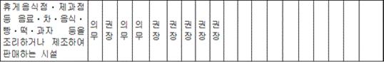 신설이용원 이미지