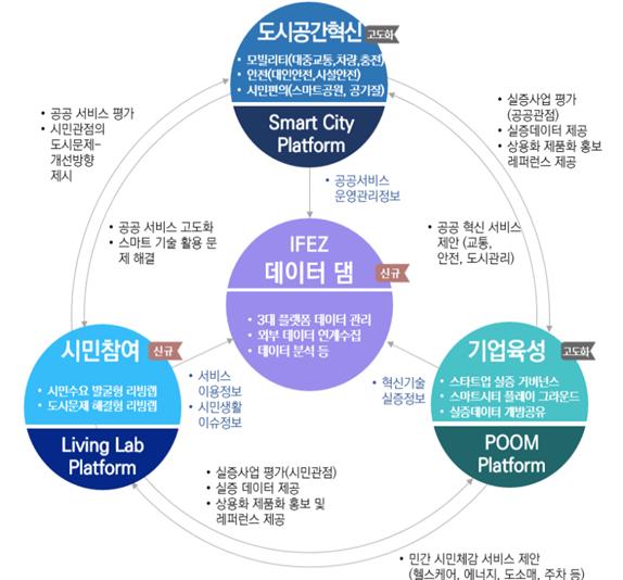 세영엔지니어링 이미지