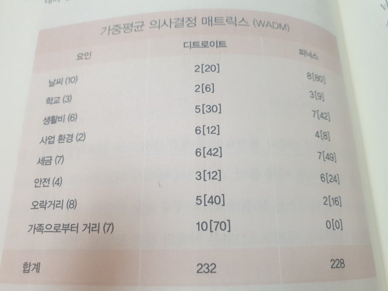 나비효과 주식회사 이미지