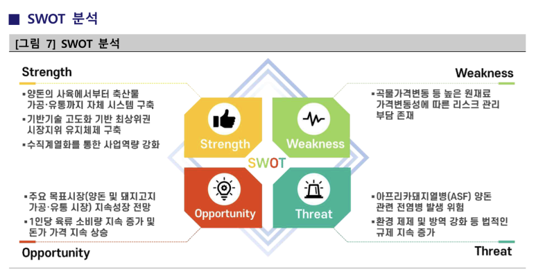 철원한양영농조합 이미지