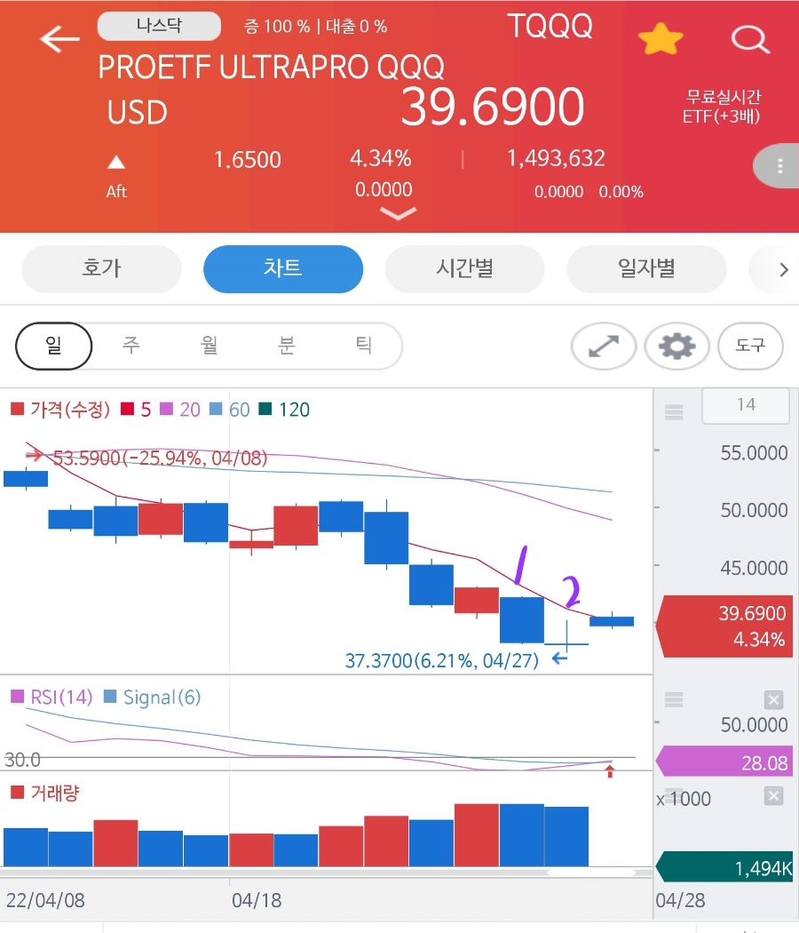 알에스아이 이미지