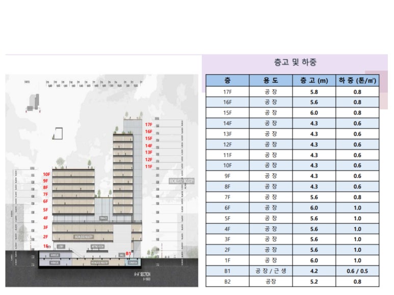 엠에스타워 이미지