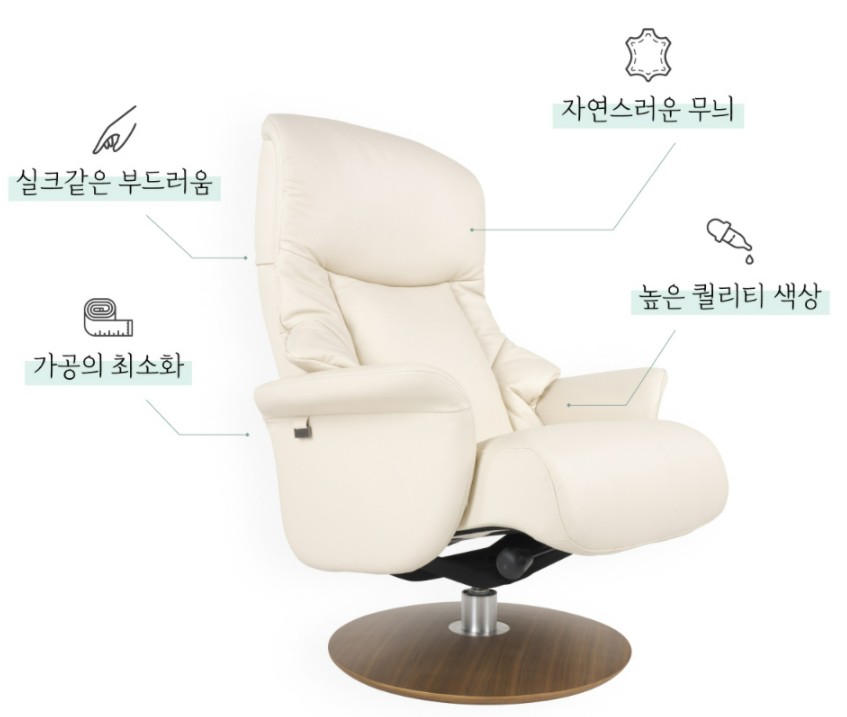 안젤로 빈 이미지