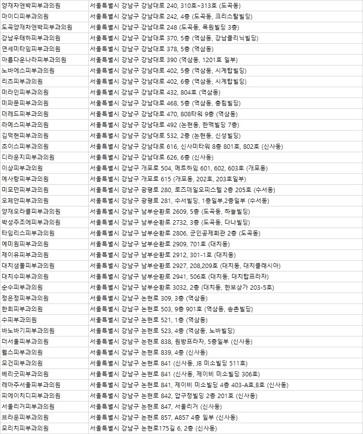 수아로피부과의원 이미지