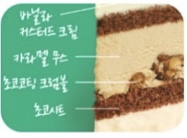 투썸플레이스 대구동성로스파크점 이미지