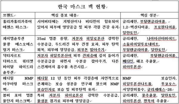 제이엠뷰티 이미지