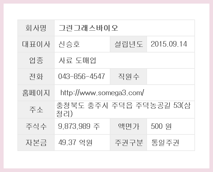 농업회사법인 그린그래스 바이오 주식회사 이미지
