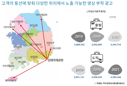 국제종합광고 이미지