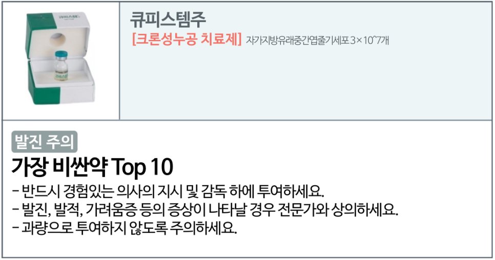(주)안트로젠 이미지