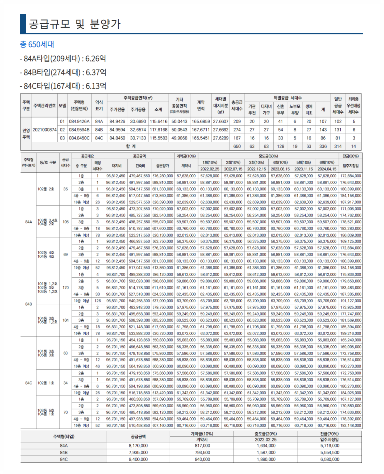 롯데시네마 의정부민락 7관 이미지