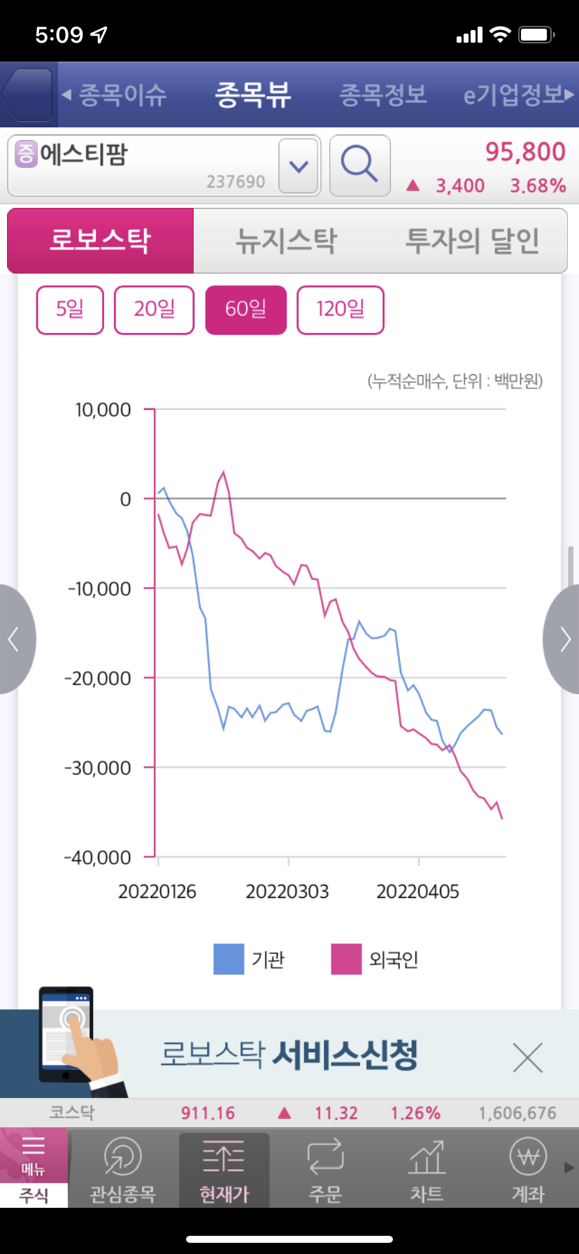 에스티팜(주) 이미지