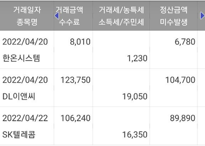 한온시스템(주) 이미지