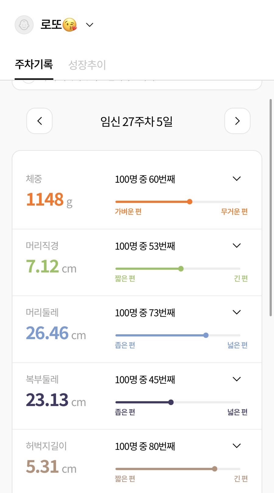 니나김밥 이미지