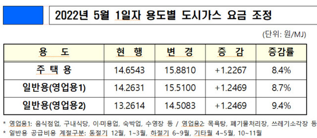 소각장구내식당 이미지