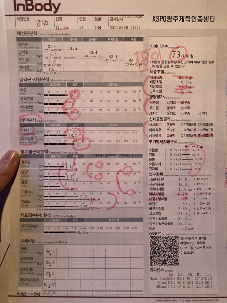 체인지헬스클럽 이미지