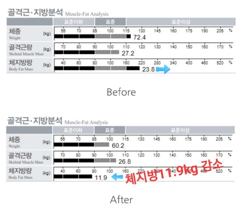 구미피티 이미지