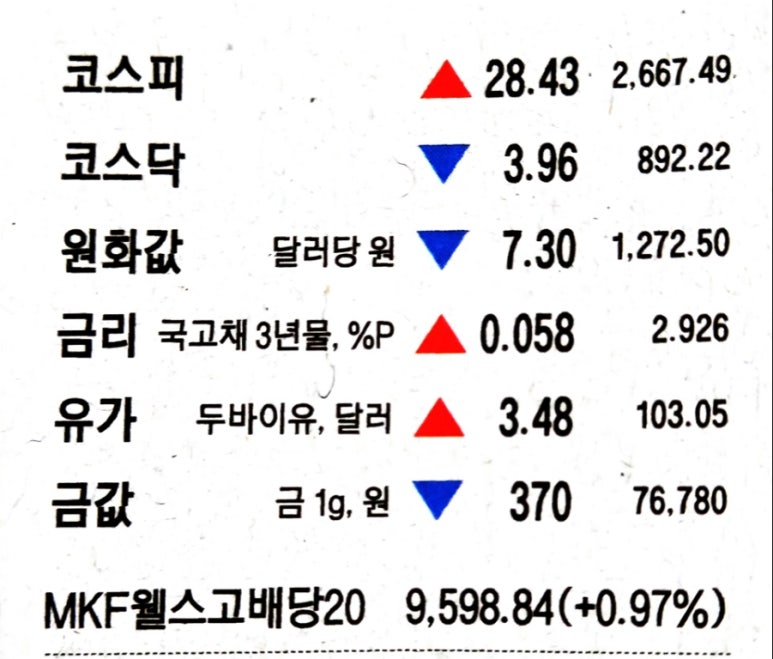 엠에스텔레콤 이미지