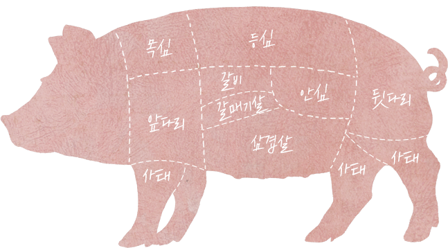 예스미트 이미지