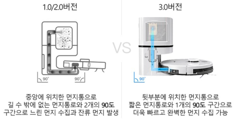 홍스테이션 이미지