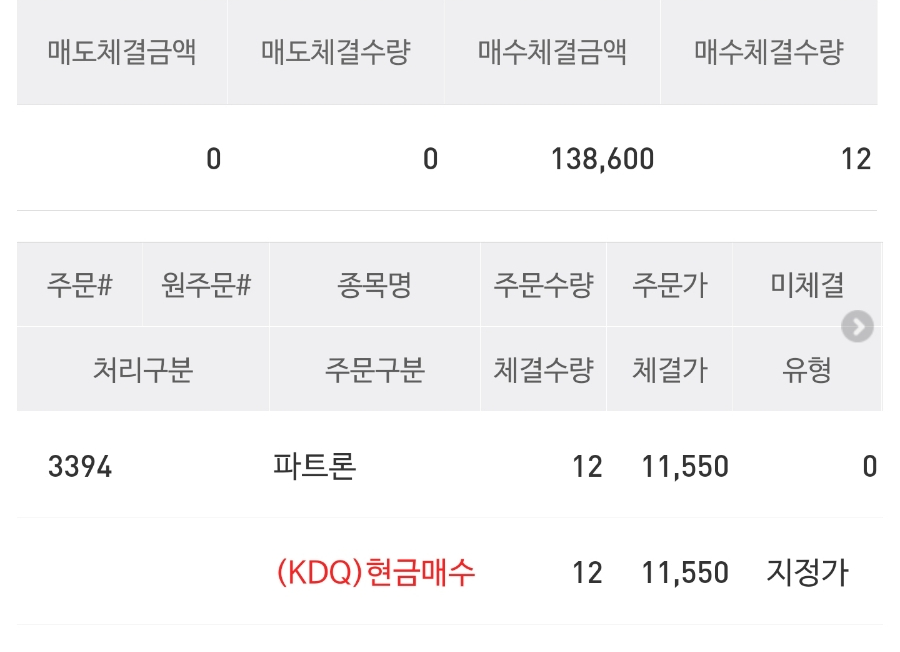 엔씨이노션 이미지