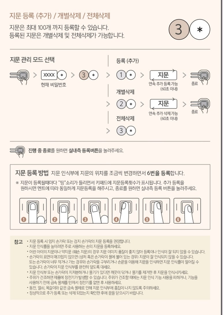 삼성스마트도어락 이미지