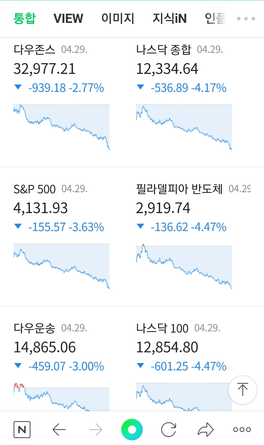 엔씨이노션 이미지