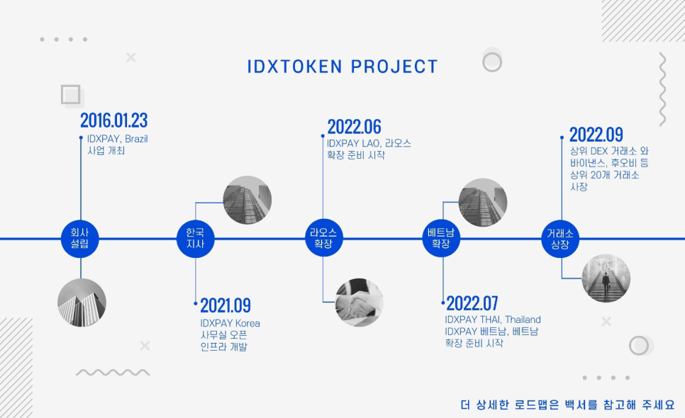 엑스아이디 이미지