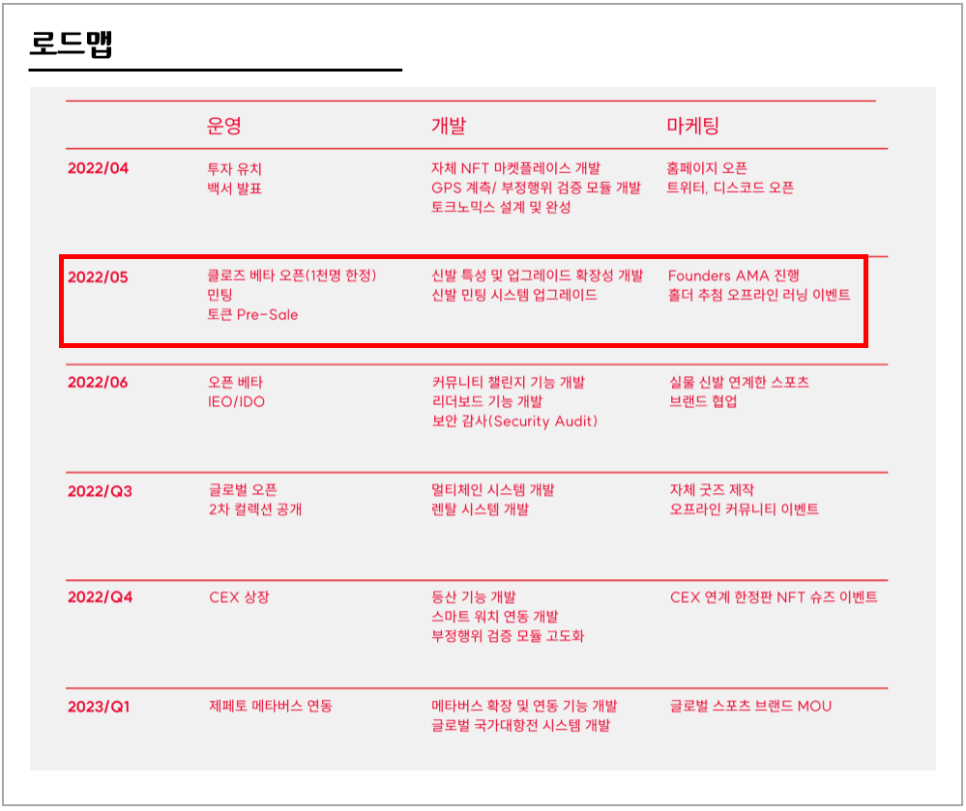 CNK시스템 이미지