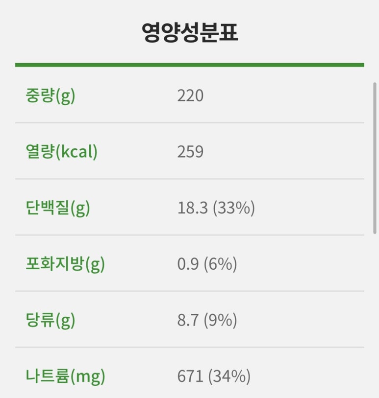 써브웨이파주 이미지