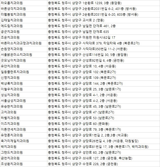 치과다움치과의원 이미지