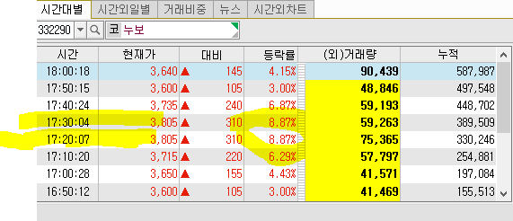 세화텔레콤 이미지