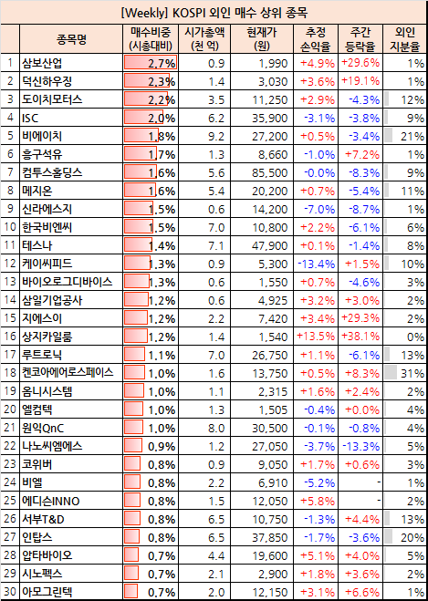 비에이치모터스 이미지