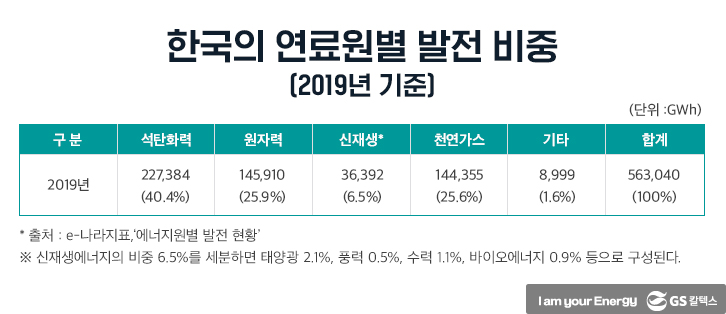 일광에너지 이미지
