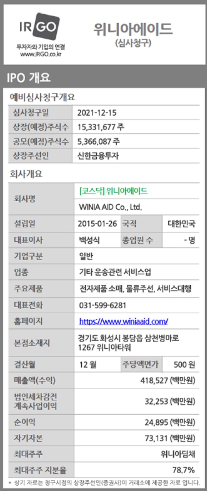 위니아에이드 이미지