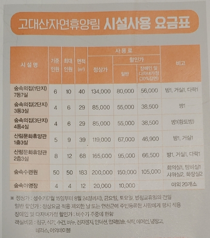 보개산 야영장 이미지