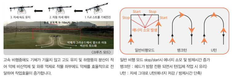 에이에프아이 이미지