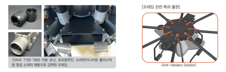 에이에프아이 이미지